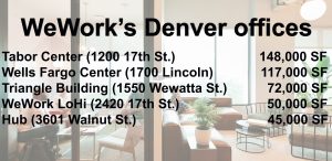 WeWorkDenverOffice FINAL