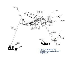 dronetraffic2