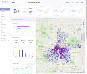 AirDNA MM Overview Aug 2019