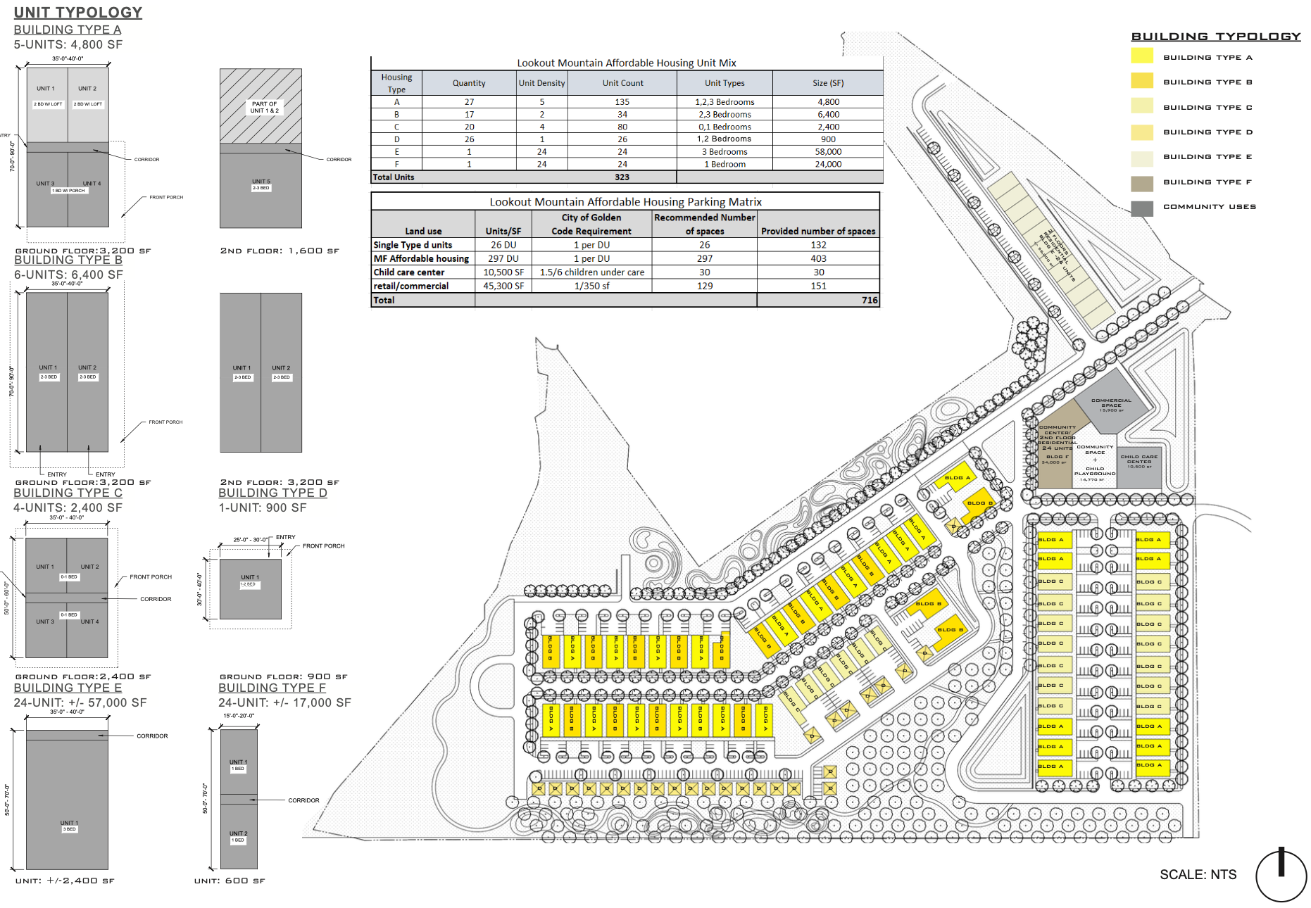 State seeks developer for 41 acres by Golden golf course 2 kimley-horn master plan